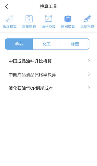 卓创资讯化工网