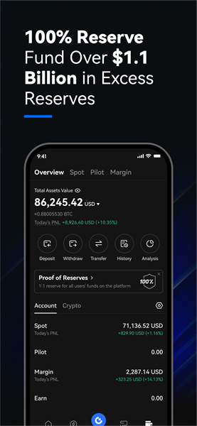 gate.io最新官网版