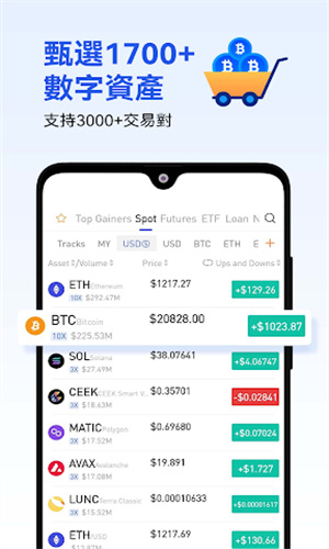 Fil币交易所