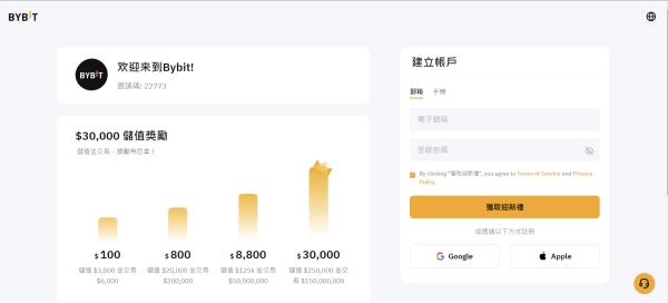 bybit交易所中文版注册