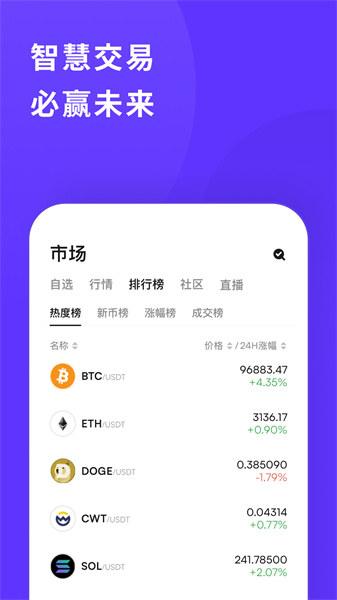 币赢正版app