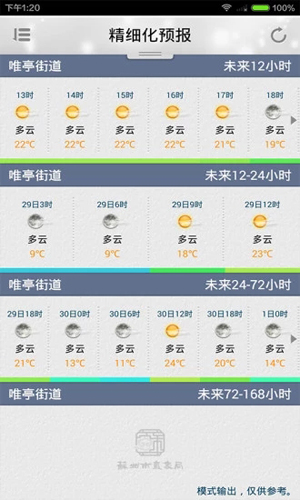 苏州气象