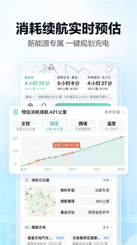 高德打车平台