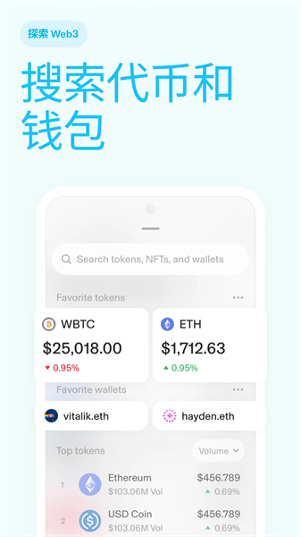 uniswap去中心化交易所