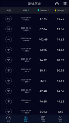 speedtest中文版