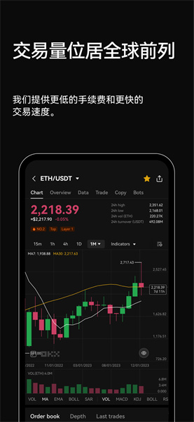 欧交易所安卓版app