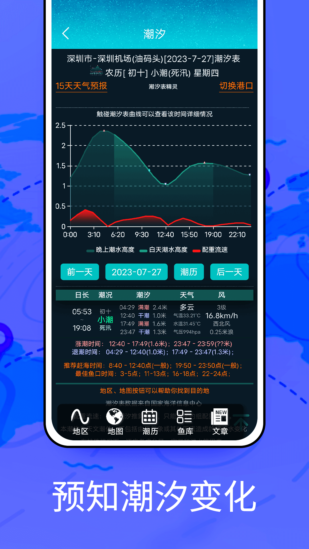 windycom气象软件