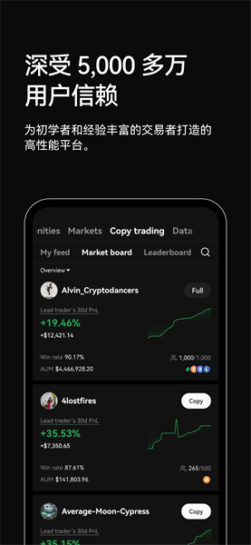 欧交易所安卓版app