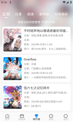 三号动漫app