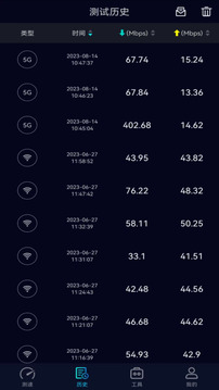 speedtest5g