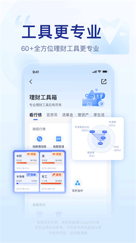腾讯理财通