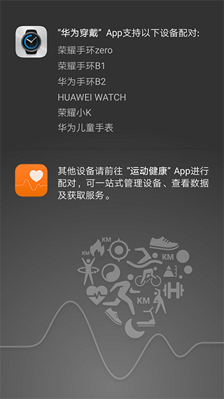 华为穿戴手表