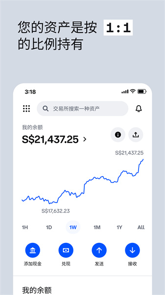 otc交易所