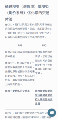 osl交易所app