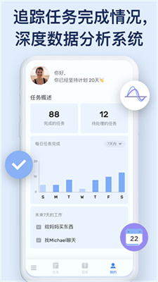Todolist每日计划