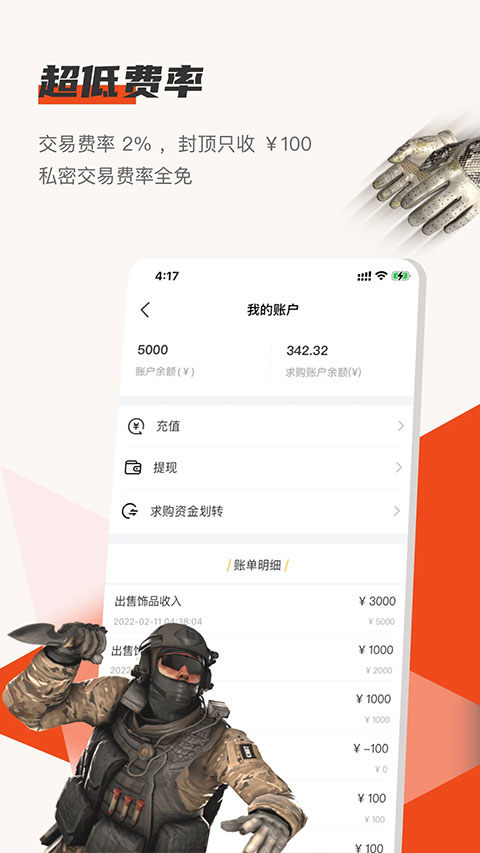 C5GAME开箱网