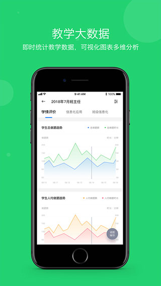 学乐云