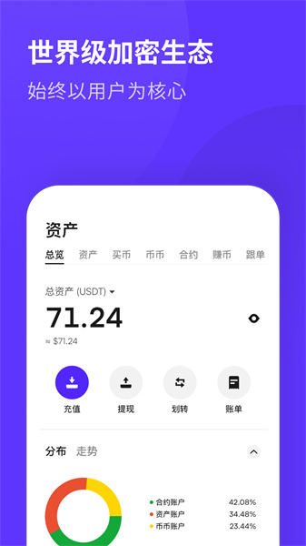 币赢交易所app官网版