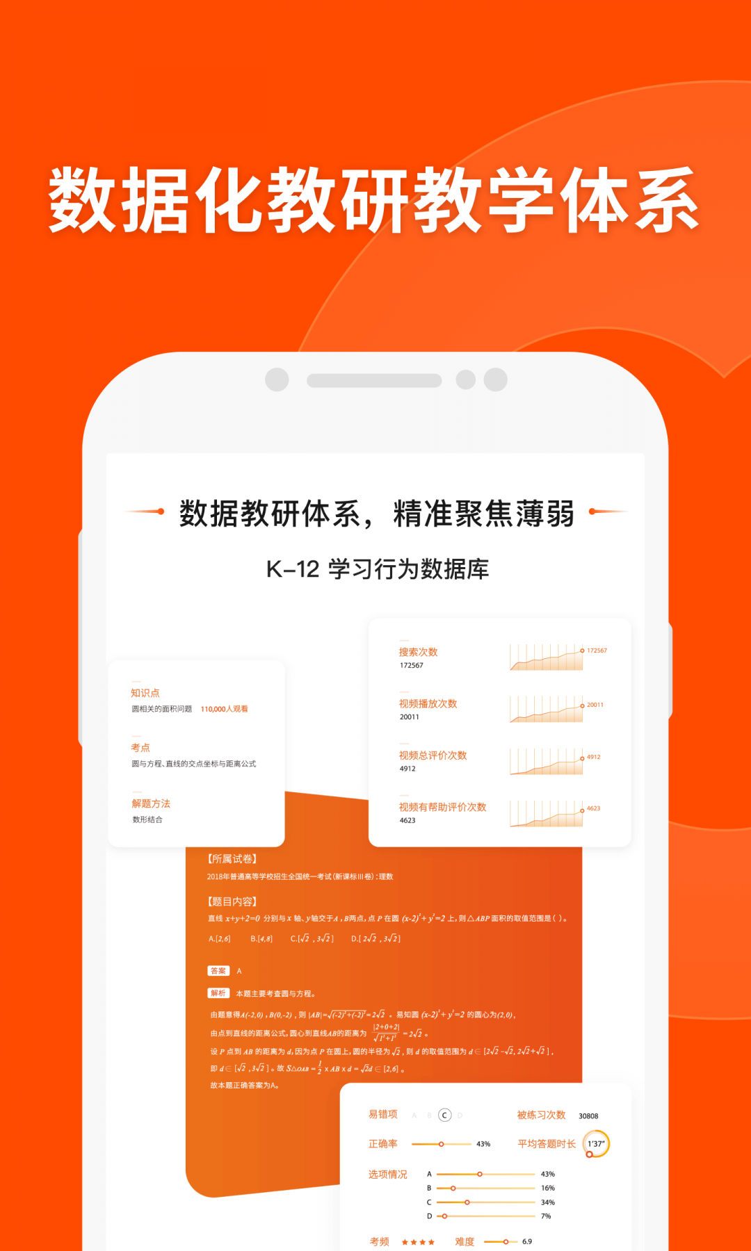 小猿辅导