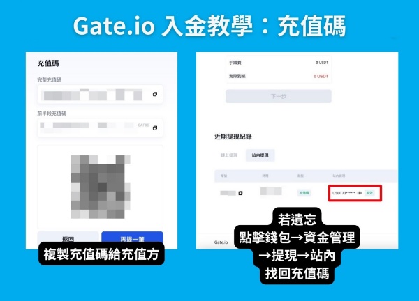 gate.io安卓版出金