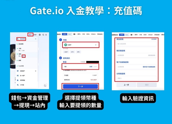 gate.io安卓版出金