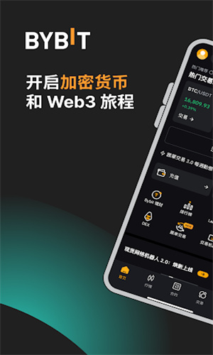 Bybit交易所
