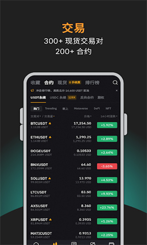 Bybit交易所
