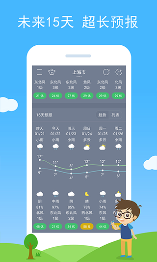 七彩天气预报安装包