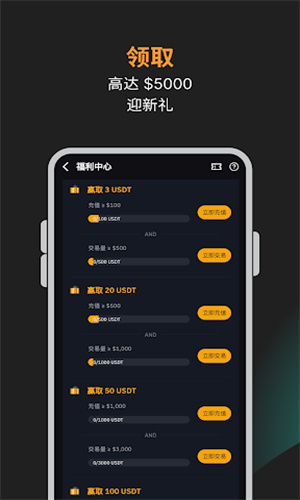 Bybit交易所