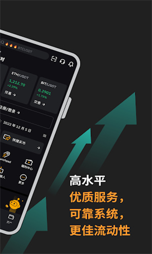 Bybit交易所