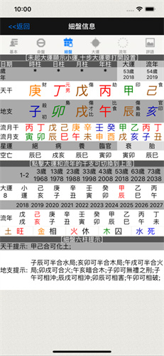论八字