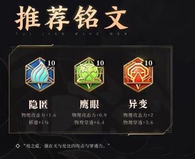 王者荣耀前瞻版
