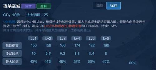 王者荣耀前瞻版