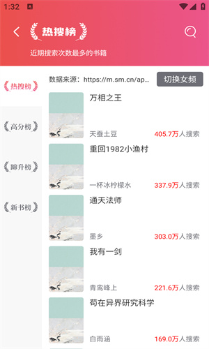 海棠书屋值得收藏的宝藏文学小说