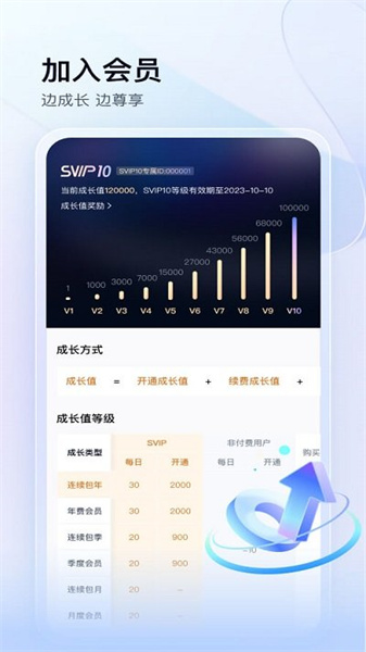 百度网盘极速版