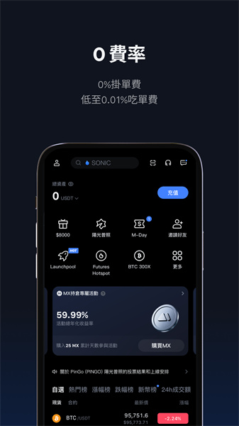 抹茶交易所最新官方版