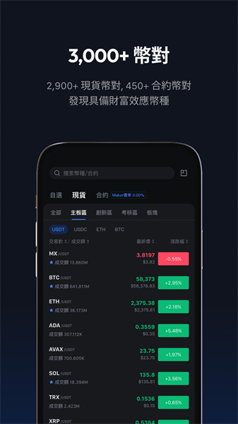 抹茶交易所最新官方版