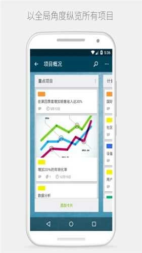 Trello