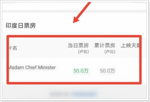 猫眼专业版
