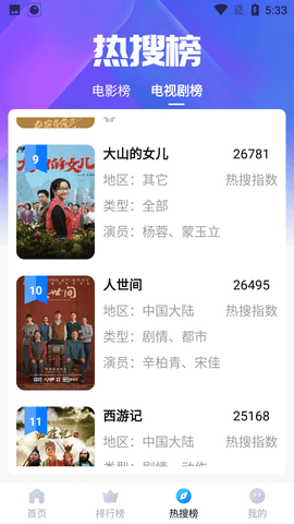 ceisip火鸟影视