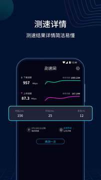测速网