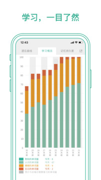 墨墨背单词2025最新版