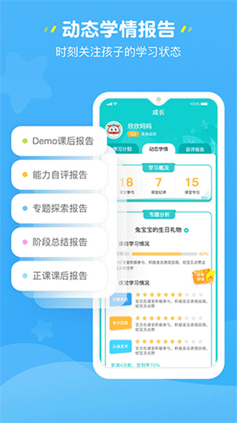 豌豆素质