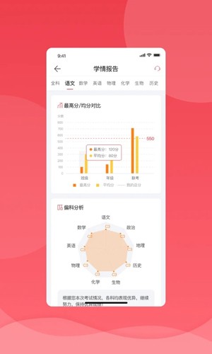 七天学堂查成绩