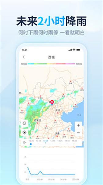 天天天气助手