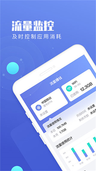 流量王