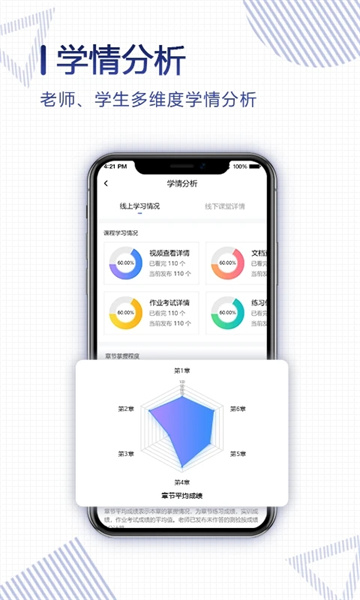 正保云课堂