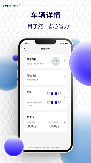 福特派