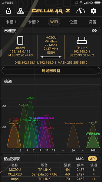 cellular pro