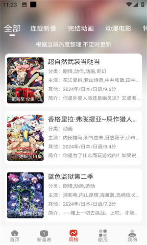 咕咕番